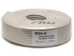 Cablu coaxial gratis!
