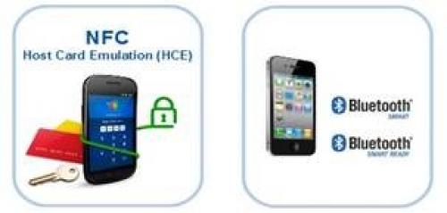 Controlul accesului fizic cu ajutorul telefonului mobil