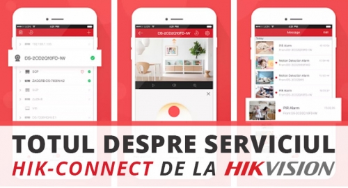 Totul despre serviciul HIK-CONNECT de la Hikvision
