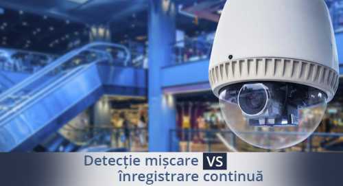 Supraveghere video: inregistrare continua vs detectie la miscare