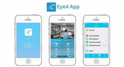Aplicatia Eye4 Vstarcam - noua interfata de operare