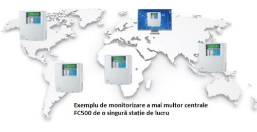 Consola FireClass
