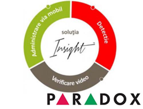 Noua centrala EVOHD de la Paradox