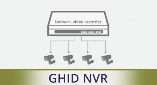 Ghid NVR: ce este, cum functioneaza, specificatii, conventie denumiri