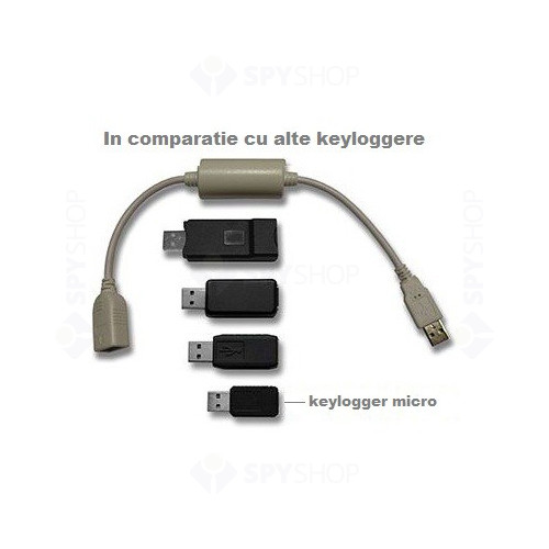 Keylogger USB 16MB WiFi Micro