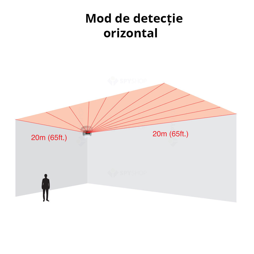 Detector de miscare IR laser Optex Redscan mini RLS2020I, 20x20 m, 95